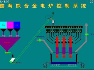 礦熱爐控制系統(tǒng) 控制亮點(diǎn)：通過模糊控制與PID控制相結(jié)合的方法，實(shí)現(xiàn)對(duì)電極電流的平衡控制。