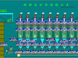 除塵系統(tǒng) 控制亮點：通過人機界面與PLC結(jié)合的方法，實現(xiàn)了對脈沖時間間隔和循環(huán)周期的自由調(diào)節(jié)